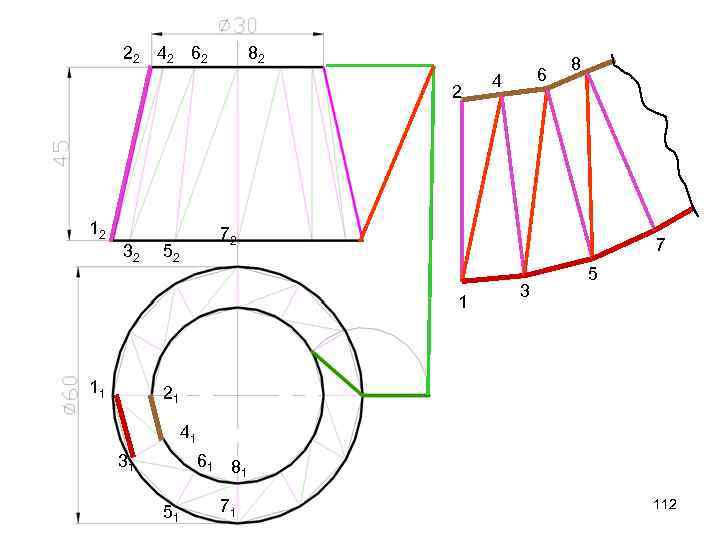 22 42 62 82 2 12 32 4 8 72 52 7 1 11