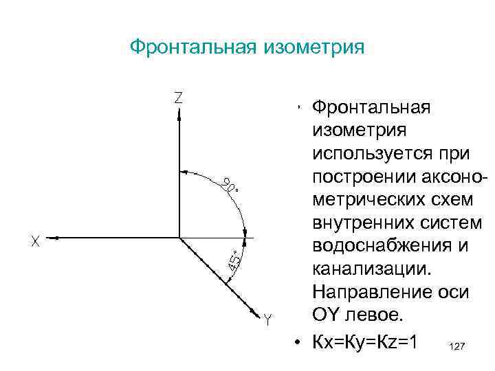 Фронтальная изометрия • Фронтальная изометрия используется при построении аксонометрических схем внутренних систем водоснабжения и