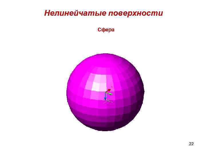Нелинейчатые поверхности Сфера 22 