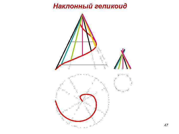 Наклонный геликоид 47 