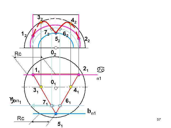 32 42 72 12 52 62 22 02 Rc 21 11 п 1 01