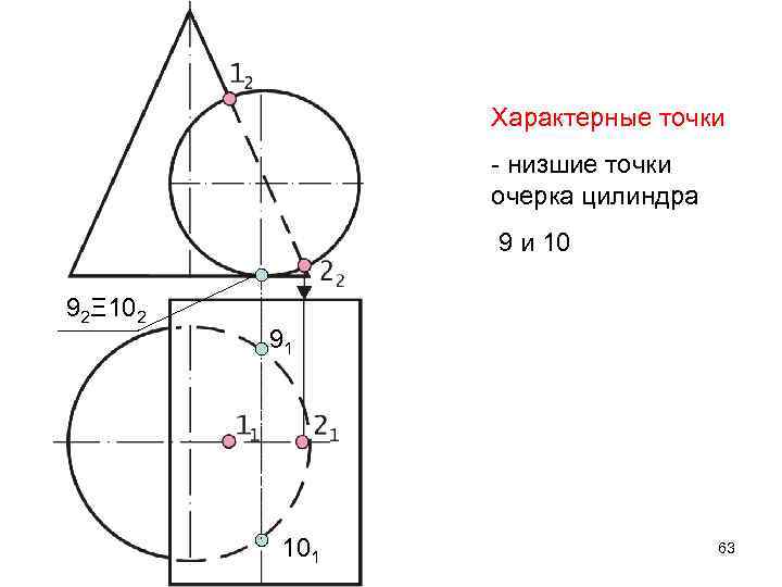 Кривая линия рисунок