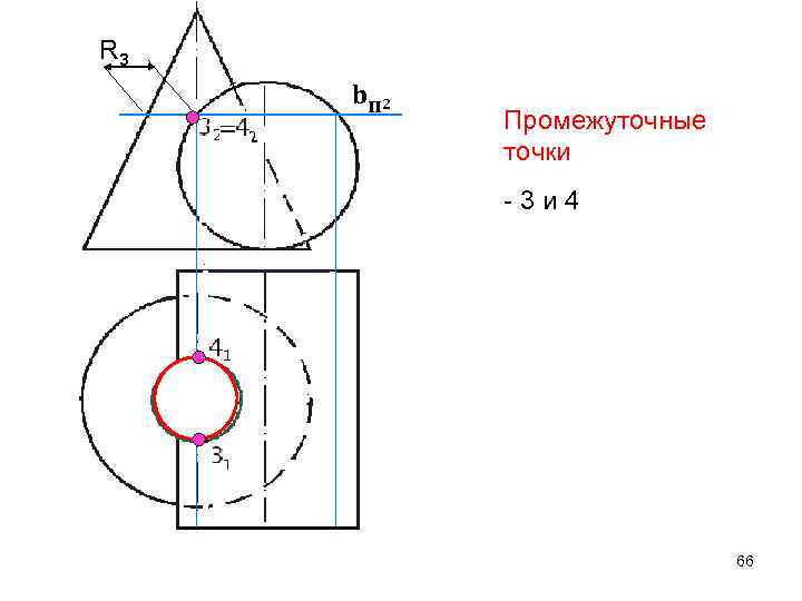 R 3 b п 2 Промежуточные точки -3 и 4 66 