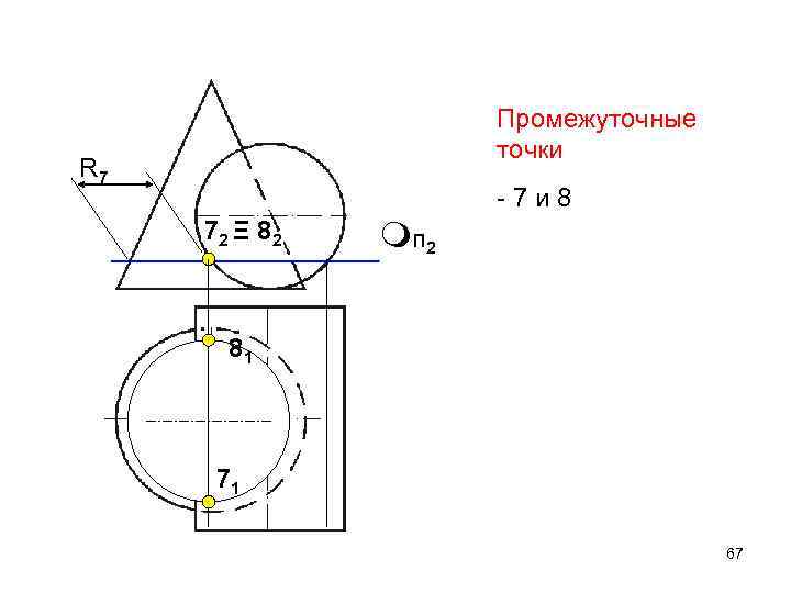 Промежуточные точки R 7 -7 и 8 72 Ξ 8 2 п 2 81