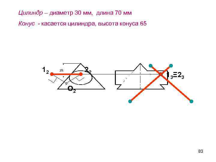 Цилиндр – диаметр 30 мм, длина 70 мм Конус - касается цилиндра, высота конуса