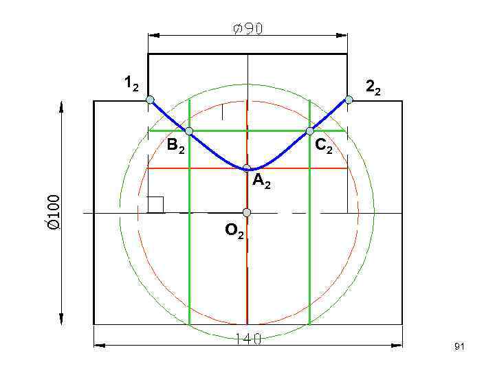 12 22 В 2 С 2 А 2 О 2 91 