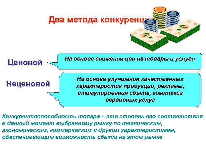 Два метода конкуренции. Ценовой Неценовой На основе снижения цен на товары и услуги На