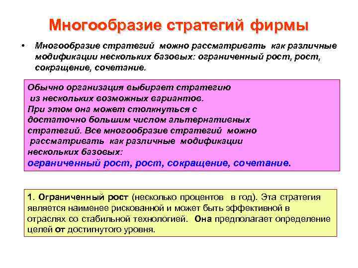 Многообразие стратегий фирмы • Многообразие стратегий можно рассматривать как различные модификации нескольких базовых: ограниченный