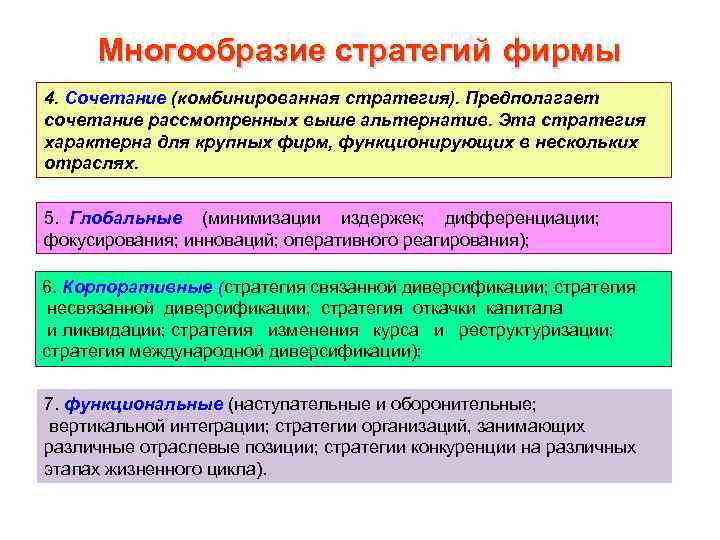 Многообразие стратегий фирмы 4. Сочетание (комбинированная стратегия). Предполагает сочетание рассмотренных выше альтернатив. Эта стратегия