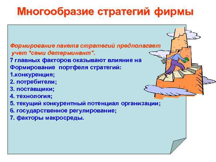 Многообразие стратегий фирмы Формирование пакета стратегий предполагает учет *семи детерминант