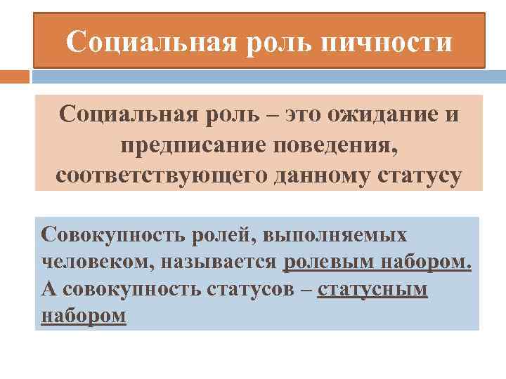 Социальная роль пичности Социальная роль – это ожидание и предписание поведения, соответствующего данному статусу