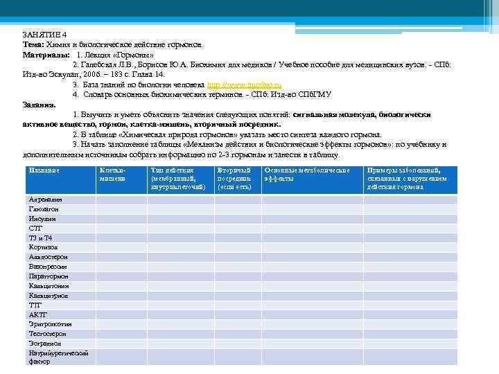 ЗАНЯТИЕ 4 Тема: Химия и биологическое действие гормонов. Материалы: 1. Лекция «Гормоны» 2. Галебская