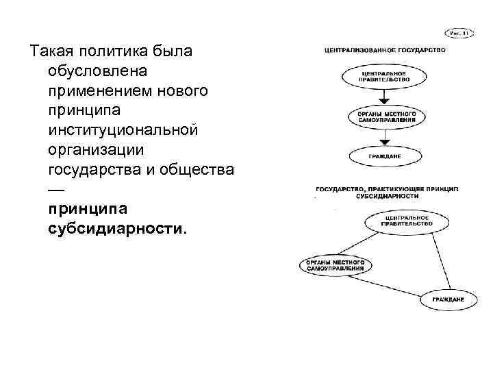 Такая политика была обусловлена применением нового принципа институциональной организации государства и общества — принципа