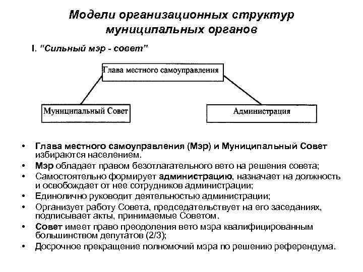 Модели организационных структур муниципальных органов I. “Сильный мэр - совет” • • Глава местного