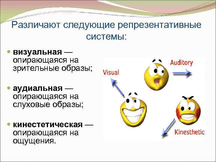 Различают следующие репрезентативные системы: визуальная — опирающаяся на зрительные образы; аудиальная — опирающаяся на