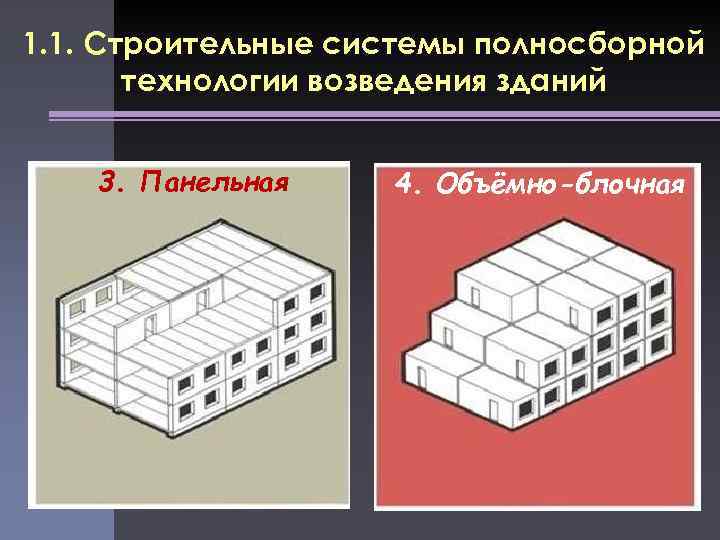 1. 1. Строительные системы полносборной технологии возведения зданий 3. Панельная 4. Объёмно-блочная 