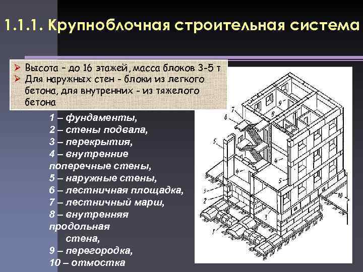 1. 1. 1. Крупноблочная строительная система Ø Высота – до 16 этажей, масса блоков