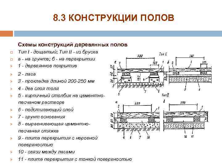 Изменение конструкции пола