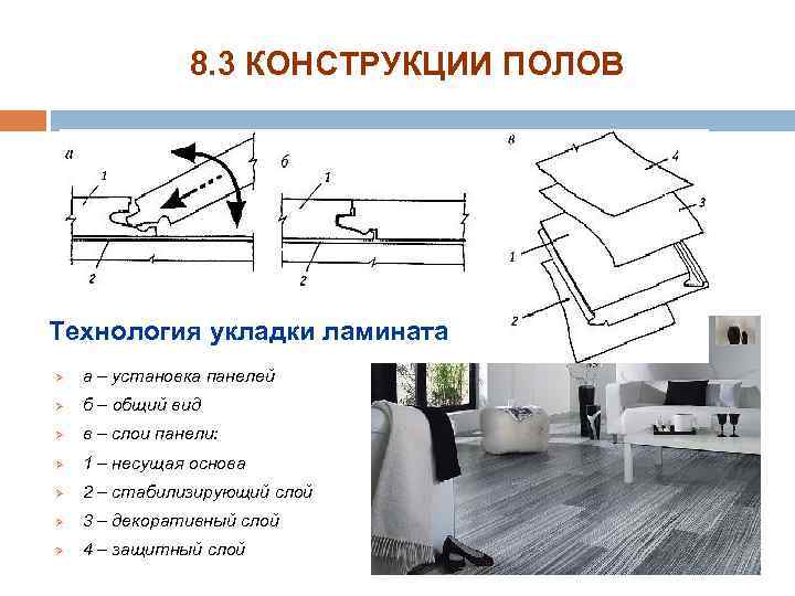 8. 3 КОНСТРУКЦИИ ПОЛОВ Технология укладки ламината Ø а – установка панелей Ø б