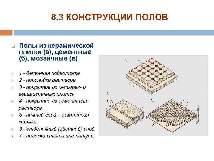 8. 3 КОНСТРУКЦИИ ПОЛОВ Ø Ø Ø Ø Полы из керамической плитки (а), цементные