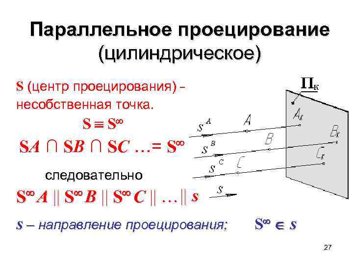 Параллельное проецирование (цилиндрическое) S (центр проецирования) – несобственная точка. S S SA ∩ SB