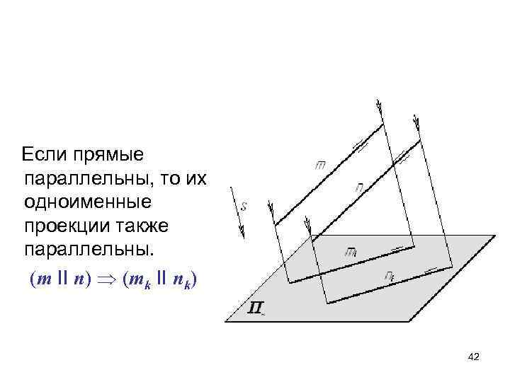Если прямые параллельны, то их одноименные проекции также параллельны. (m II n) (mk II