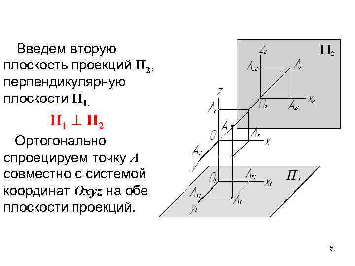 В натуральную величину проецируется плоскость на рисунке