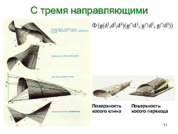С тремя направляющими Ф{g(d 1, d 2, d 3)(g∩d 1, g∩d 2, g∩d 3)}