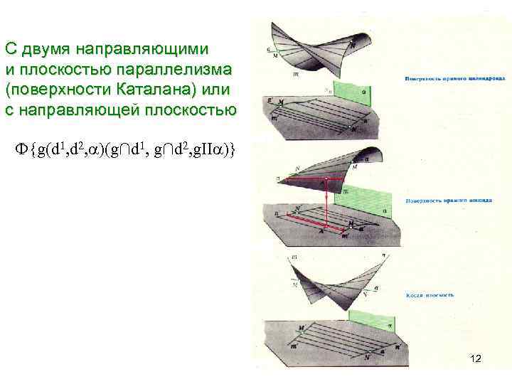 С двумя направляющими и плоскостью параллелизма (поверхности Каталана) или с направляющей плоскостью Ф{g(d 1,
