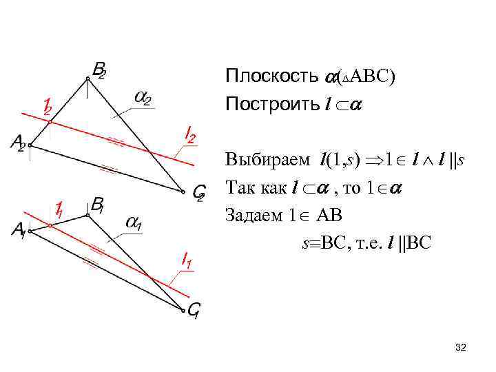 Плоскость АВС Построить l Выбираем l(1, s) 1 l l ||s Так как l