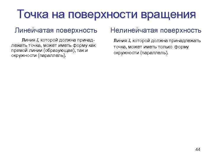 Точка на поверхности вращения Линейчатая поверхность Линия l, которой должна принадлежать точка, может иметь