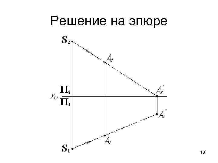 Решение на эпюре 18 