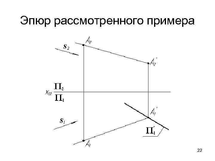 Эпюр рассмотренного примера 22 