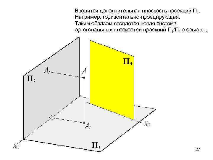 Вводится дополнительная плоскость проекций П 4. Например, горизонтально-проецирующая. Таким образом создается новая система ортогональных