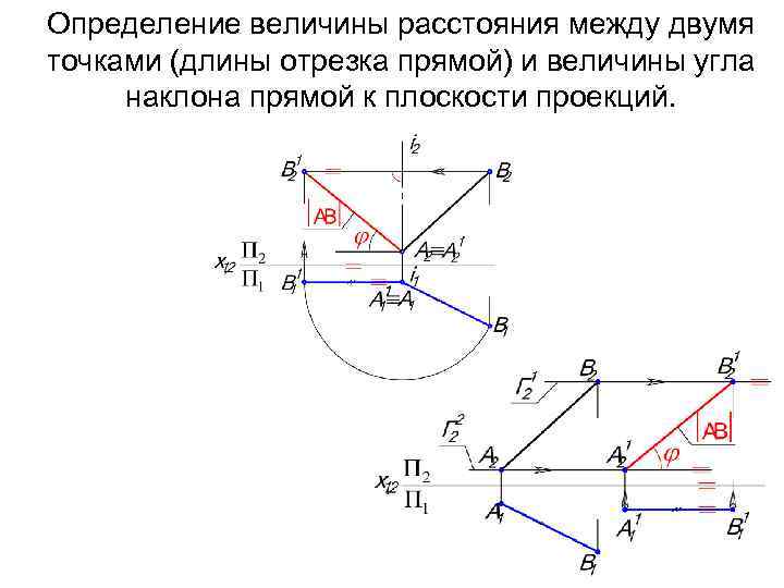 Определение величины расстояния между двумя точками (длины отрезка прямой) и величины угла наклона прямой