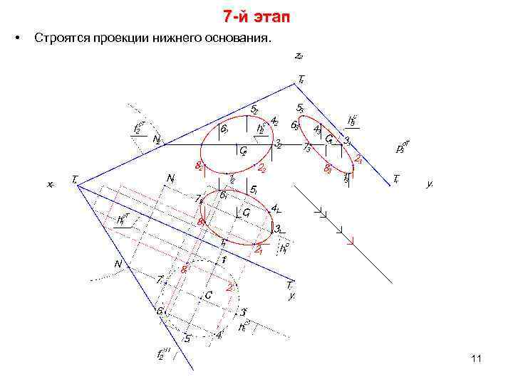 7 -й этап • Строятся проекции нижнего основания. 11 
