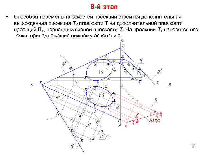 8 -й этап • Способом перемены плоскостей проекций строится дополнительная вырожденная проекция Т 4