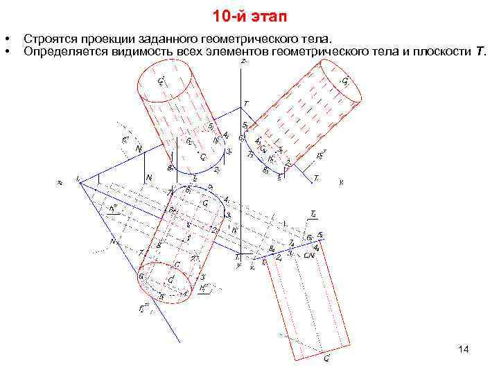 10 -й этап • • Строятся проекции заданного геометрического тела. Определяется видимость всех элементов
