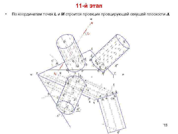 11 -й этап • По координатам точек L и M строится проекция проецирующей секущей