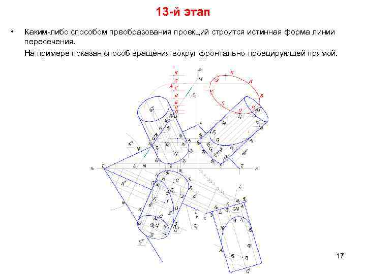 13 -й этап • Каким-либо способом преобразования проекций строится истинная форма линии пересечения. На
