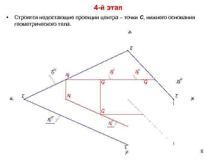 4 -й этап • Строятся недостающие проекции центра – точки С, нижнего основания геометрического