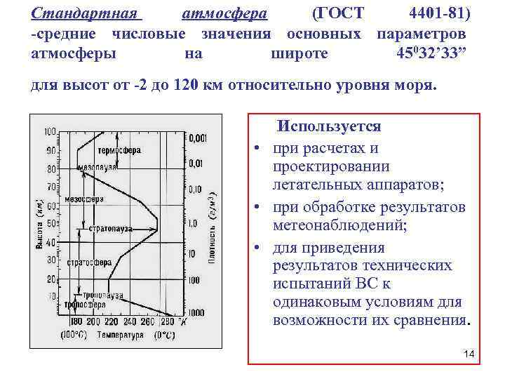 Таблица стандартной атмосферы. Международная стандартная атмосфера параметры. Параметры стандартной атмосферы. Стандартная атмосфера параметры стандартной атмосферы. Параметры стандартной атмосферы таблица.