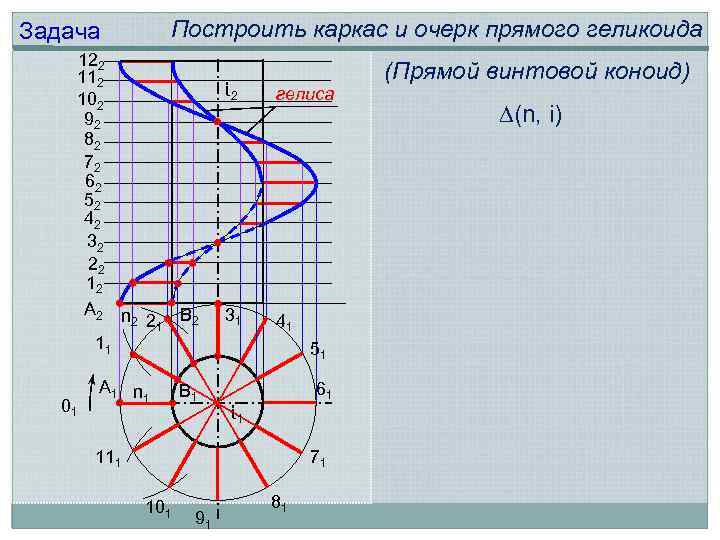 Построить каркас и очерк прямого геликоида Задача 122 112 102 92 82 72 62