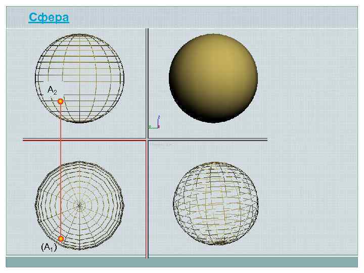 Сфера A 2 (A 1) 