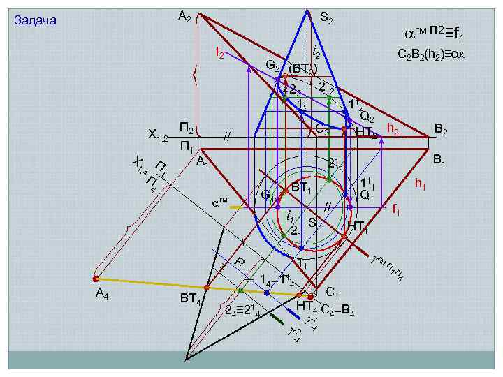 А 2 Задача S 2 ί 2 f 2 C 2 B 2(h 2)≡ox