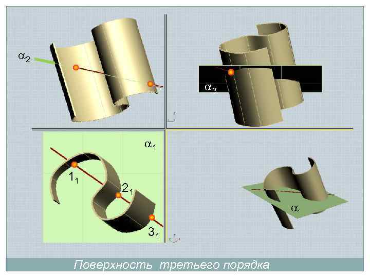  2 3 1 11 21 31 31 Поверхность третьего порядка 