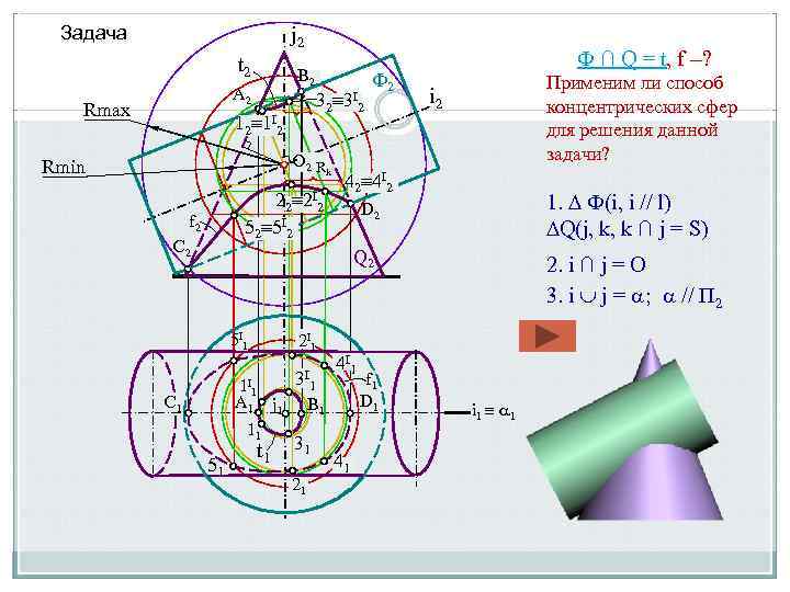 Задача j 2 t 2 B 2 A 2 Rmax 12 1 I 32