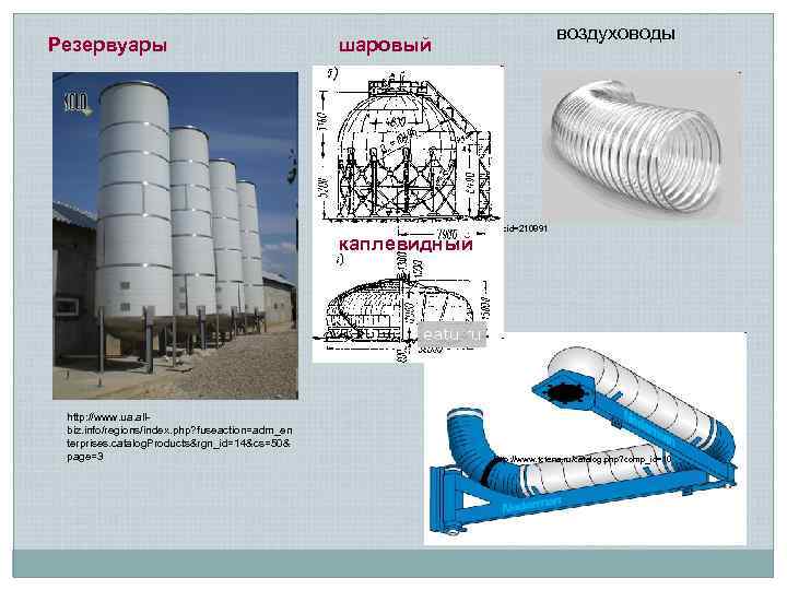 Резервуары воздуховоды шаровый http: //www. ua. allbiz. info/buy/goods/? group=1000551&cid=210891 каплевидный http: //www. ua. allbiz.