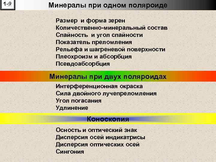 1 -9 Минералы при одном поляроиде Размер и форма зерен Количественно-минеральный состав Спайность и