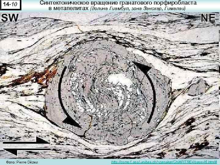 14 -10 Фото: Pierre Dèzes Синтектоническое вращение гранатового порфиробласта в метапелитах (долина Гиамбул, зона